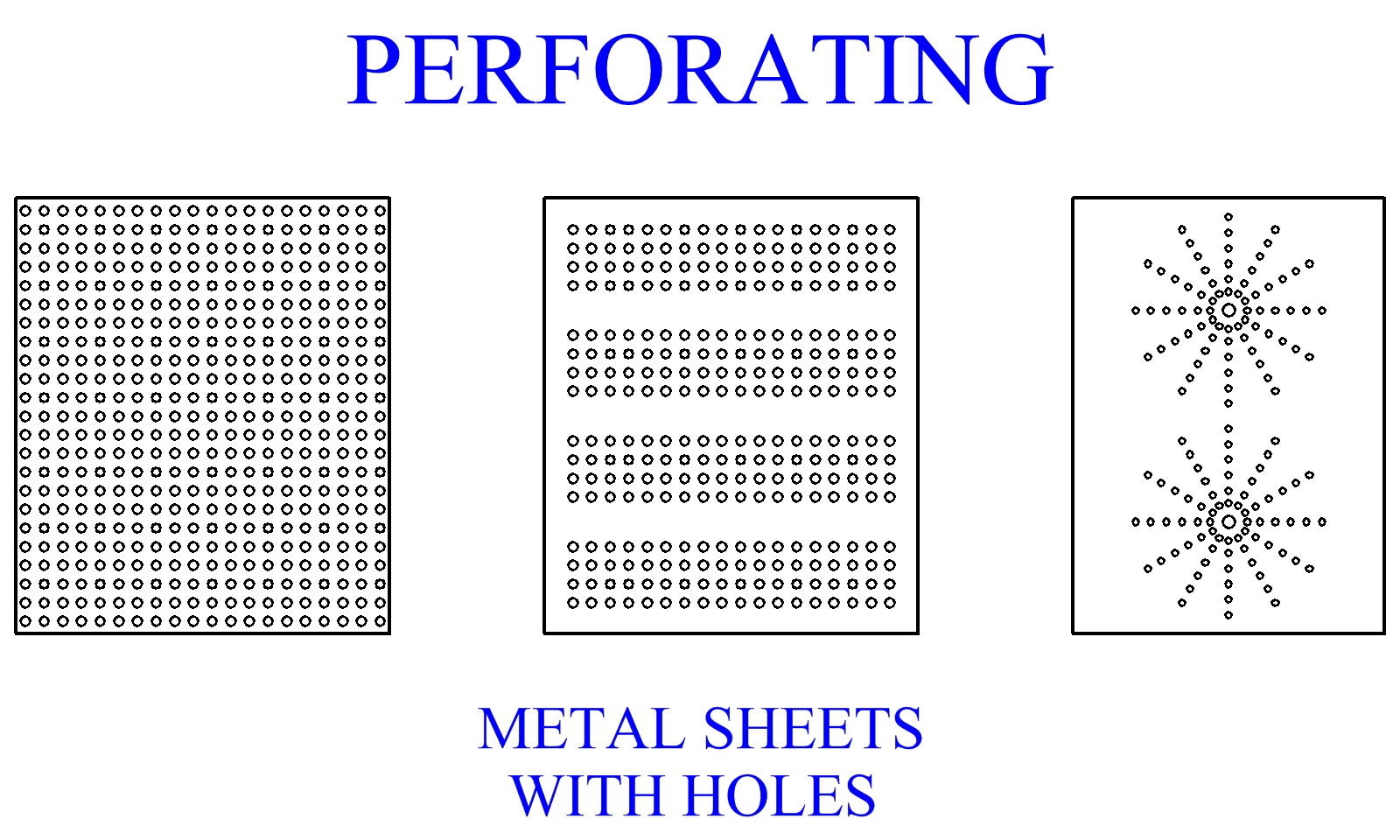 Perforating Sheet Metal