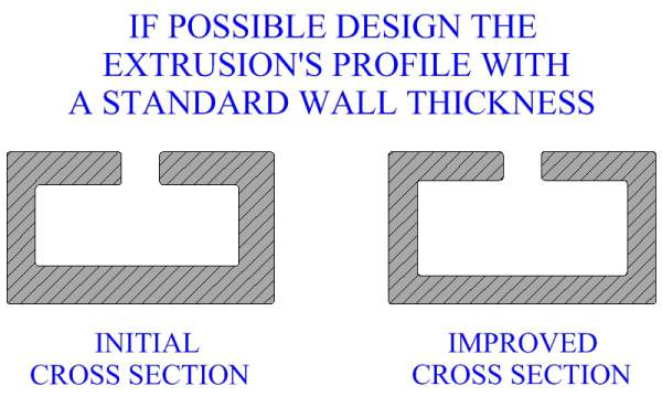 If Possible Design The Extrusion's Profile With A Standard Wall Thickness