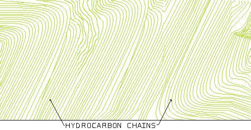 Microstructure Of Crystalline Plastic