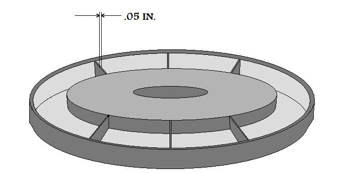 Plaster Mold Casting