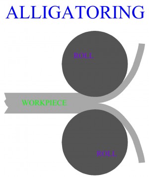 Alligatoring